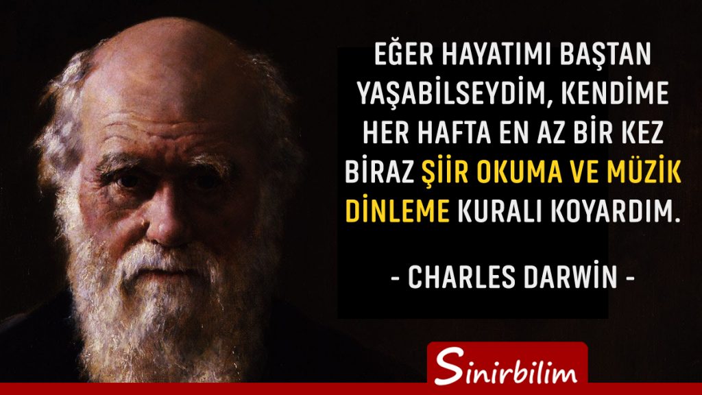 Charles Darwin