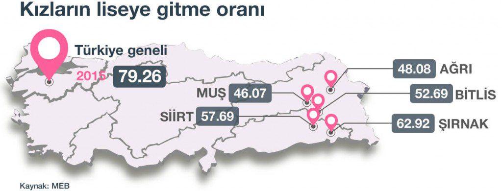 9 Mart ve Hayat Eski Haline Geri Döner