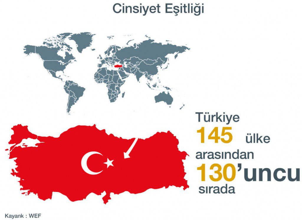 9 Mart ve Hayat Eski Haline Geri Döner